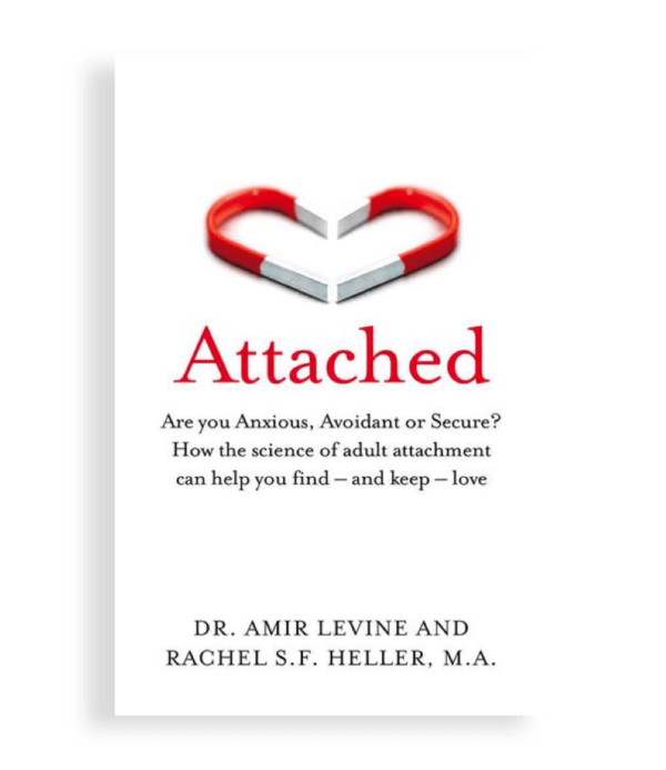Attached
